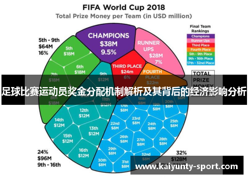 足球比赛运动员奖金分配机制解析及其背后的经济影响分析